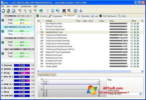 Képernyőkép Hard Disk Sentinel Windows 7
