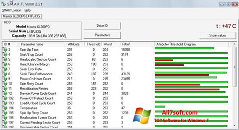 Képernyőkép S.M.A.R.T. Vision Windows 7