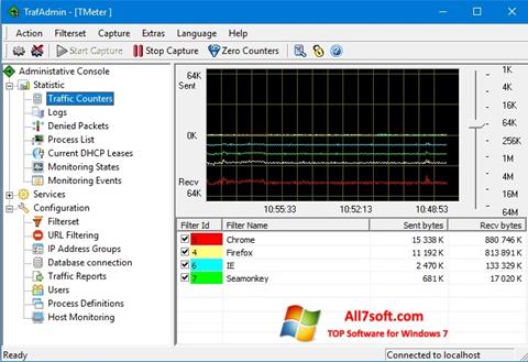 Képernyőkép TMeter Windows 7