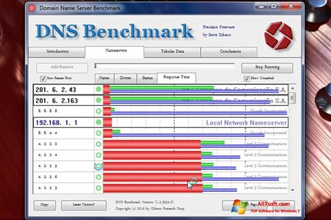 Képernyőkép DNS Benchmark Windows 7