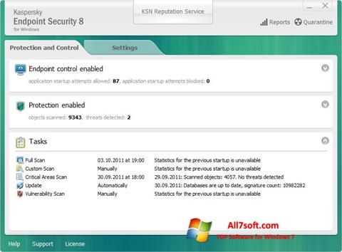 Képernyőkép Kaspersky Endpoint Security Windows 7