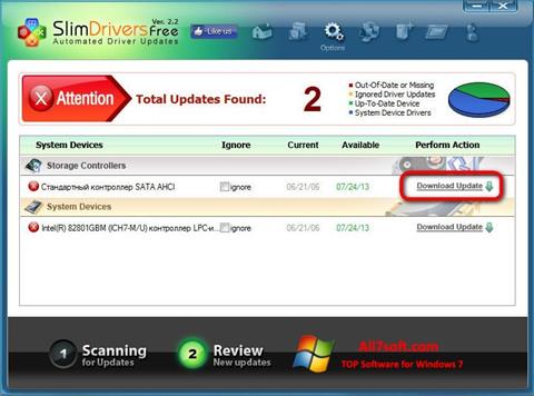 Képernyőkép SlimDrivers Windows 7