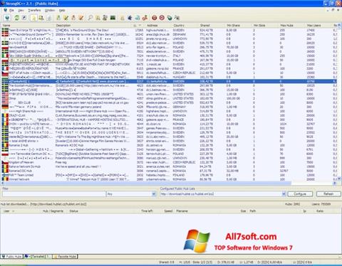 Képernyőkép StrongDC++ Windows 7