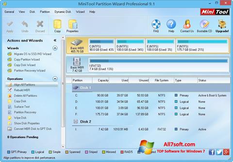 Képernyőkép MiniTool Partition Wizard Windows 7